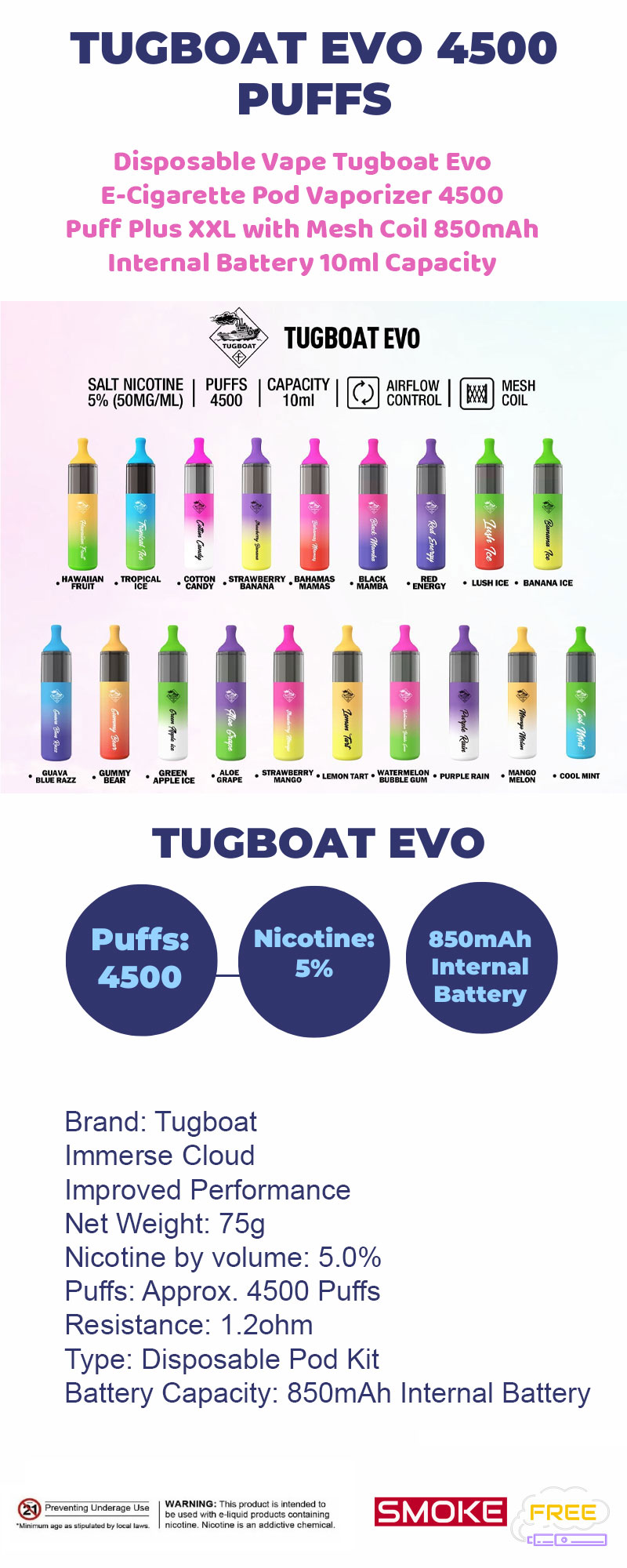 Tugboat-EVO-Disposable-Vape-4500-Puffs-Infographics